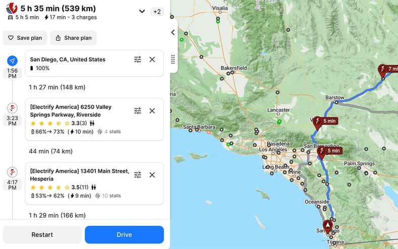 Electric Car Road Trip Ev Travel