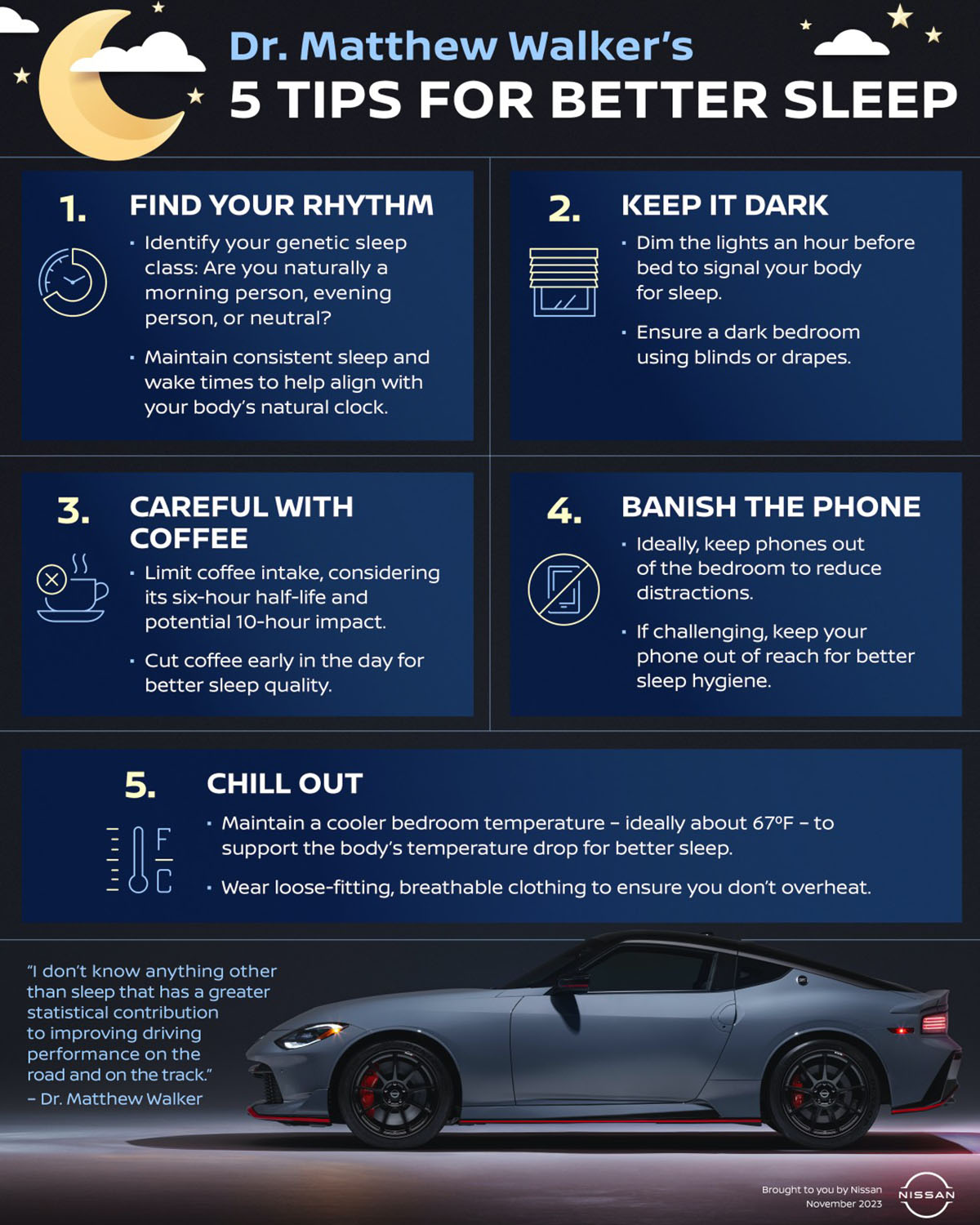 Better Driver Tips Chart