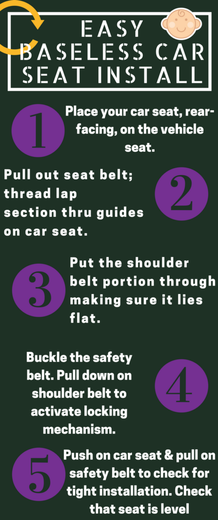 Installing A Baseless Car Seat In A Rideshare Or Taxi Is As Easy As Step 1, 2, 3, 4, 5! 